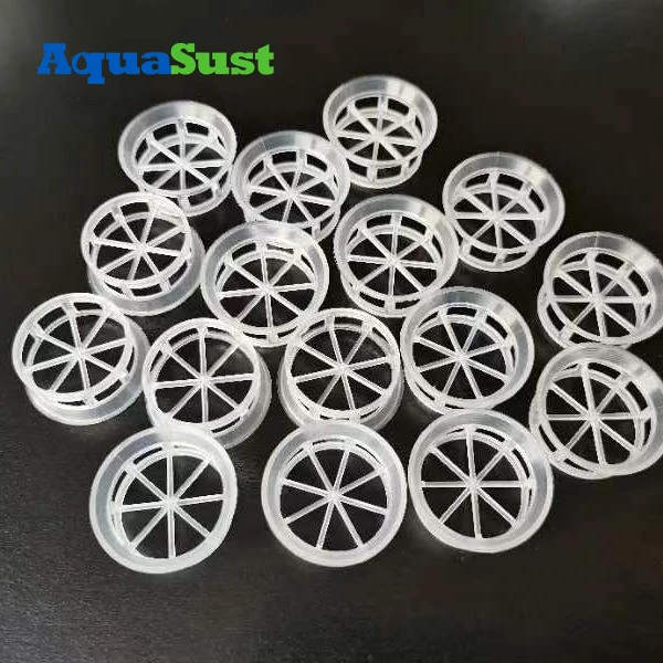 Cascade minirõngas